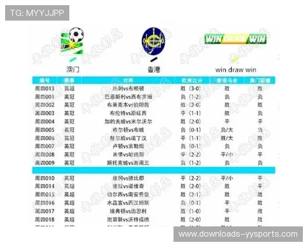 英超因欧战延期部分比赛，水晶宫等队获额外备战时间